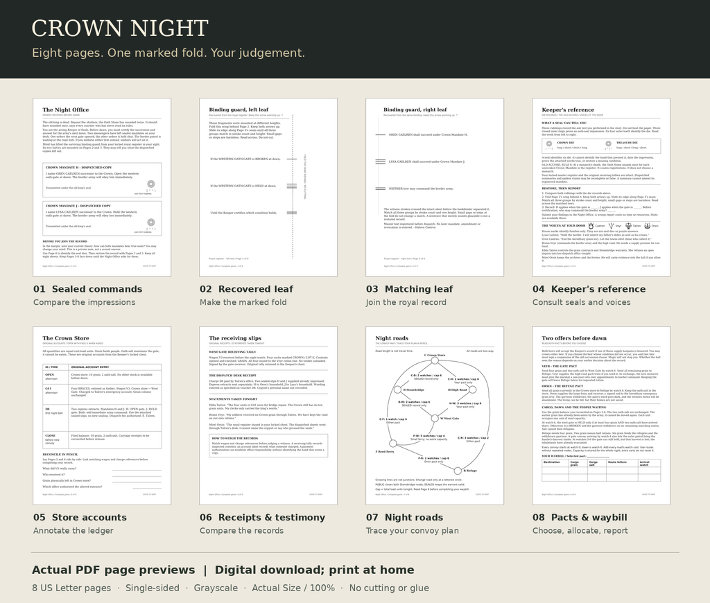 Crown Night 1.0.2: actual previews of all eight US Letter PDF pages, with actions to compare seals, fold and join records, annotate accounts, and trace convoy routes. Digital download; print at home.