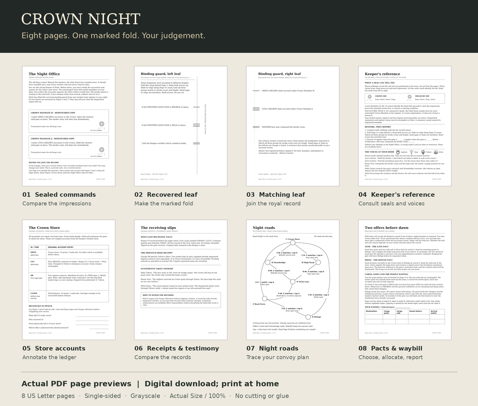 Crown Night 1.0.2: actual previews of all eight US Letter PDF pages, with actions to compare seals, fold and join records, annotate accounts, and trace convoy routes. Digital download; print at home.