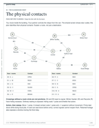 The Glasshouse Heist 2.4.0 Polished — printable role folio page in US Letter format