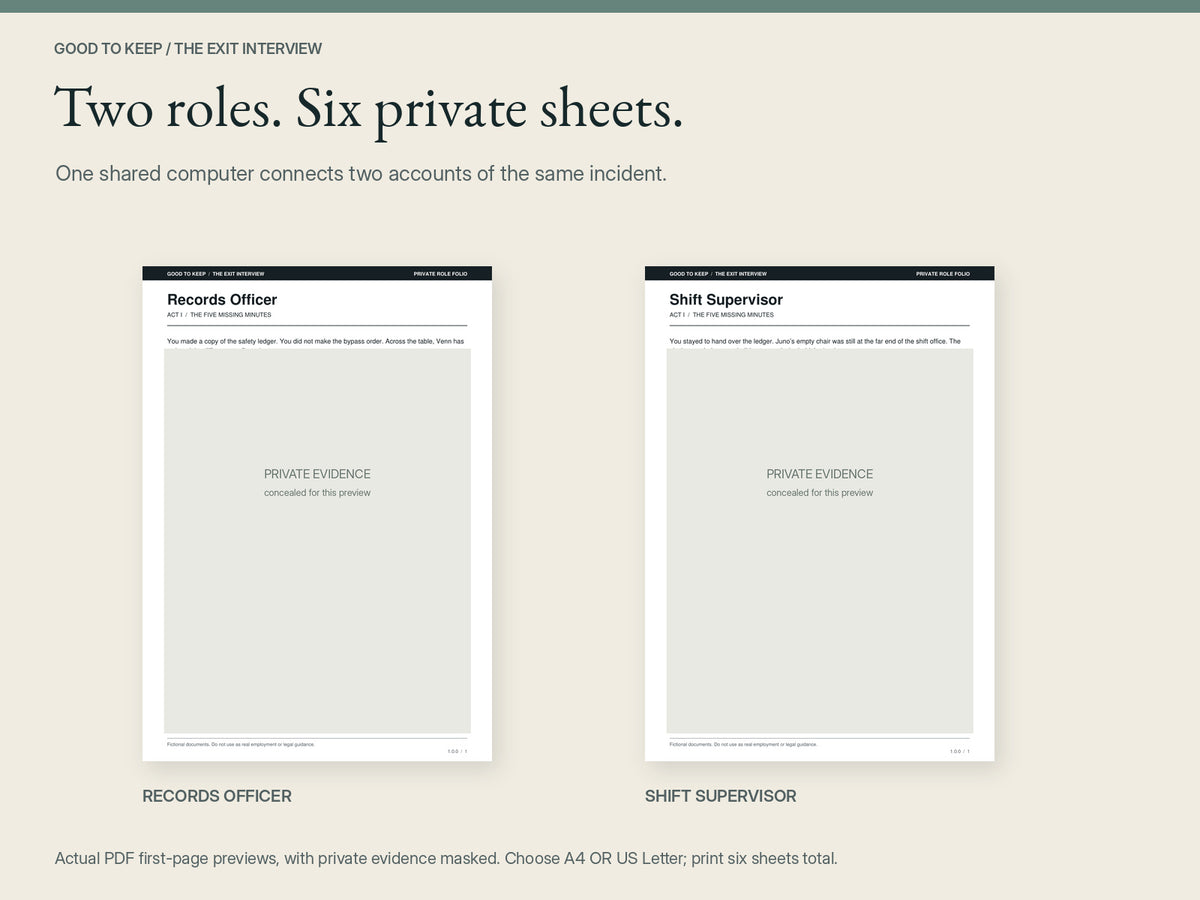 The Exit Interview — actual Records Officer and Shift Supervisor PDF first-page previews, with private evidence clearly masked to preserve discoveries. Three pages per role, six sheets total; choose A4 or US Letter.