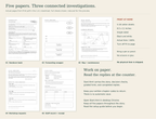 All five actual Print.pdf sheets in The Impossible Post Office 1.0.1, with printing and starting instructions. Digital preview of the included materials; US Letter, single-sided, black and white, 100%. No physical items shipped.