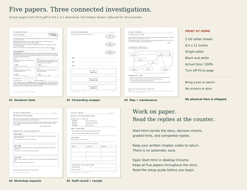 All five actual Print.pdf sheets in The Impossible Post Office 1.0.1, with printing and starting instructions. Digital preview of the included materials; US Letter, single-sided, black and white, 100%. No physical items shipped.