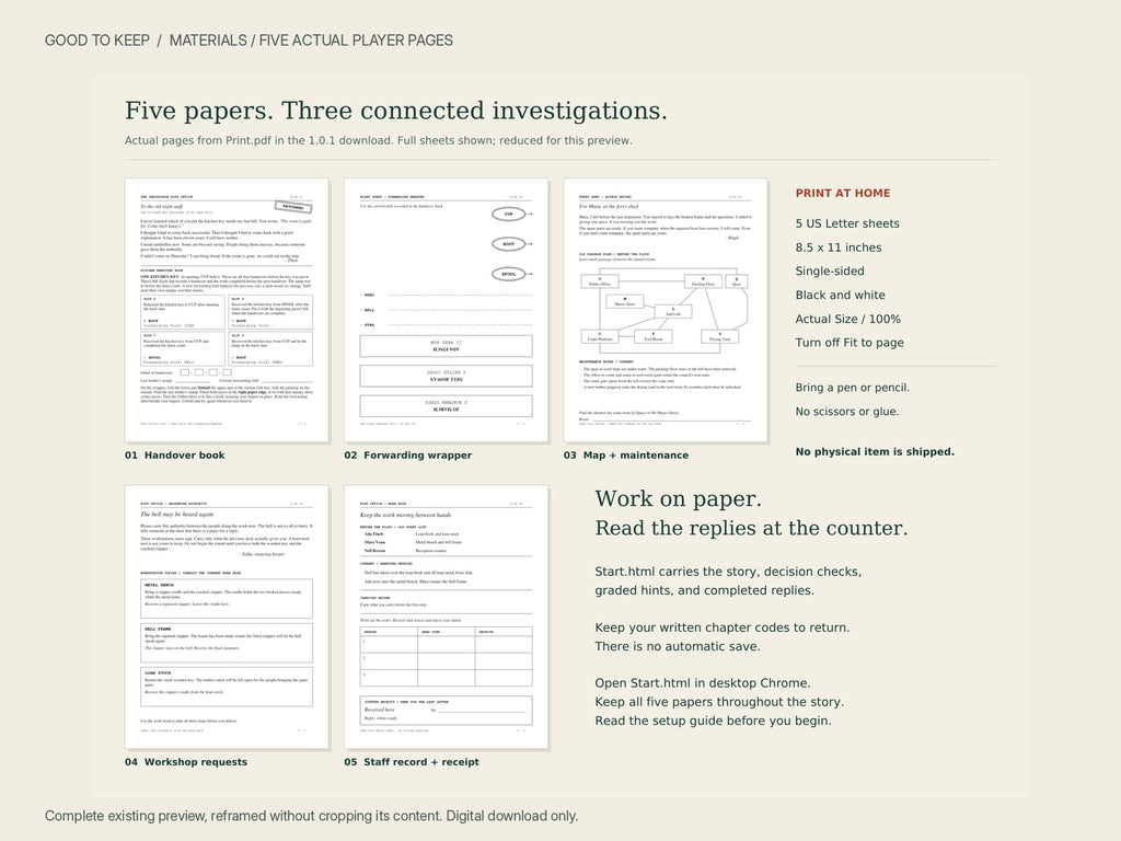 The Impossible Post Office — the existing preview of all five actual printable pages and its preparation instructions, fully preserved in a landscape gallery canvas.