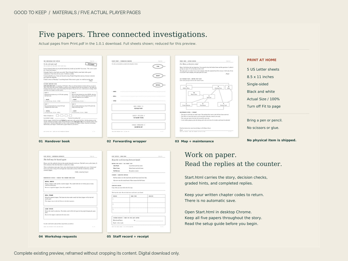 The Impossible Post Office — the existing preview of all five actual printable pages and its preparation instructions, fully preserved in a landscape gallery canvas.
