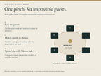 Six Seats at Midnight — diagram explaining six guest placements, dish pairing and the one Moon-Salt token that changes the final service. Clearly labelled mechanic illustration, not actual card art or a gameplay screenshot; no seating solution shown.