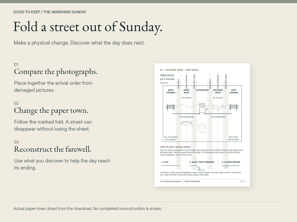 The Vanishing Sunday — compare photographs, fold a street out of the town and reconstruct a farewell. Actual supplied paper-town sheet, with no completed reconstruction shown.