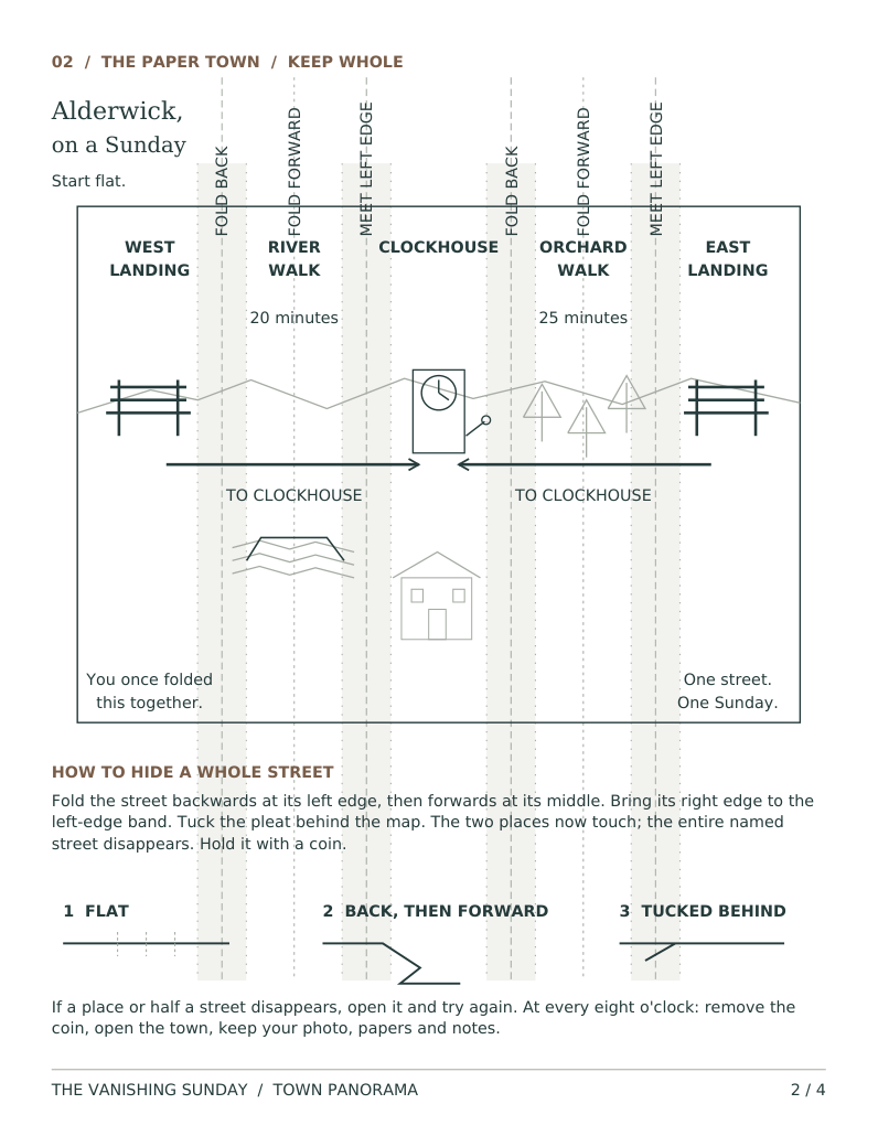 Digital preview of actual player sheet 2 of 4: the foldable paper town, street distances and folding instructions. Print at home on US Letter.